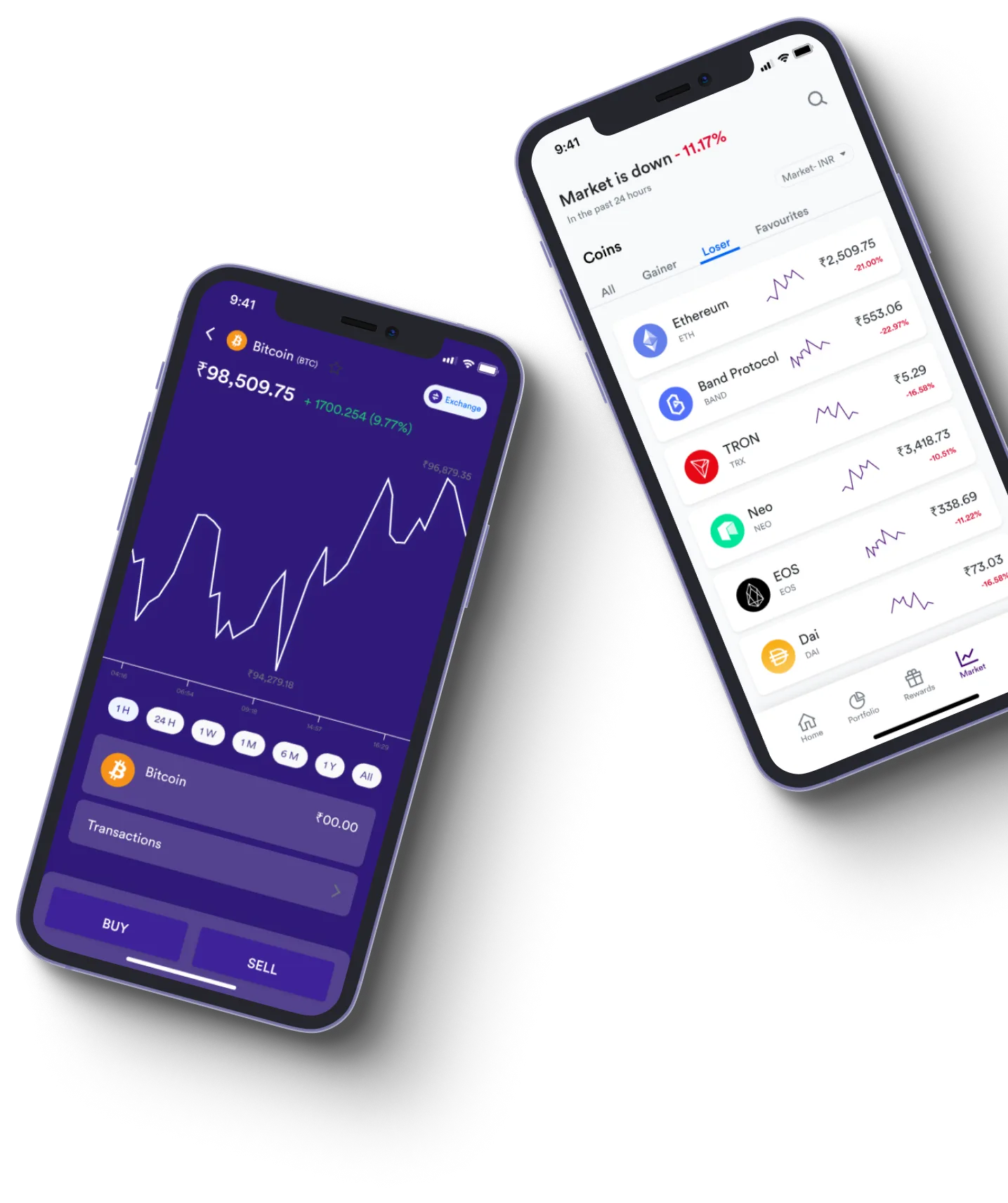 nWealth  - What exactly is online trading?